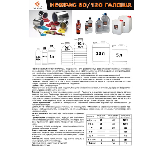 Нефрас ИВИТЕК 80/120 "Галоша" 5 л ПЭТ И00005751