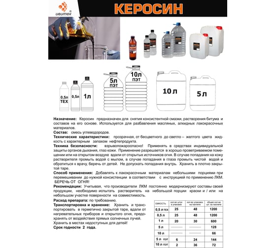 Керосин ИВИТЕК 1 л ПЭТ И00000125