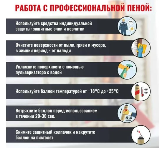 Профессиональная монтажная пена Sila Упаковка Pro B1 Firestop, огнестойкая, 750 мл, 1 упаковка 12 штук SPFR45/12