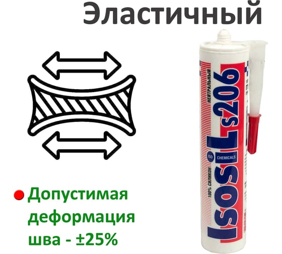 Силиконовый герметик Isosil нейтральный S206 серый 280 мл 2060811