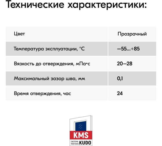 Секундный клей KUDO цианоакрилатный PROFF, 20 гр новинка SMB-020