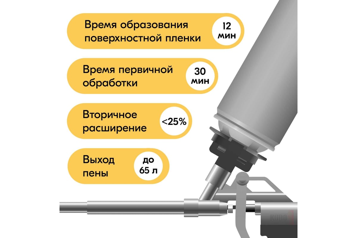 Монтажная пена KUDO TREND 65++ полиуретановая зимняя 1000 мл KUPT10W65++