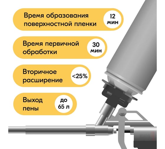 Монтажная пена KUDO TREND 65++ полиуретановая зимняя 1000 мл KUPT10W65++