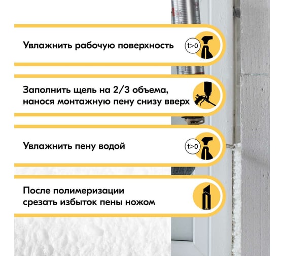 Монтажная пена KUDO TREND 65++ полиуретановая зимняя 1000 мл KUPT10W65++