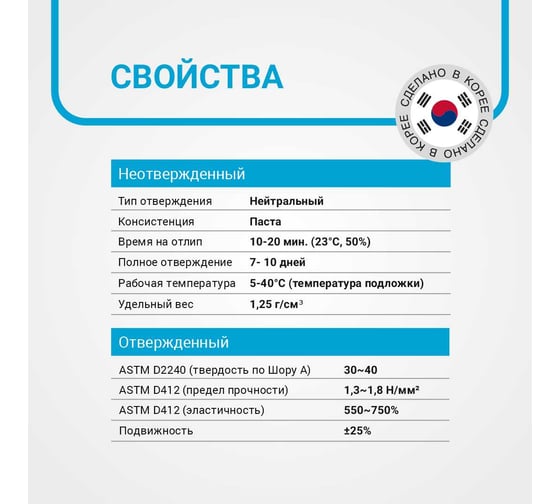 Герметик силиконовый DAWOOSIL 988 серый SSOS-001G