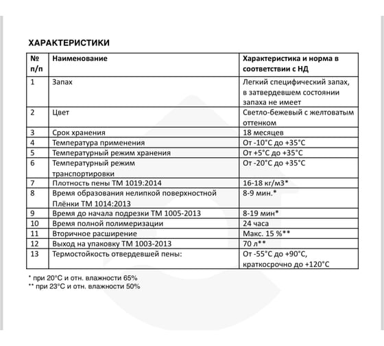 Пена монтажная всесезонная Стройштуки 70+ профессиональная УТ-00035880