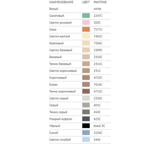 Затирка для швов PLITONIT COLORIT серая 2 кг Н006081