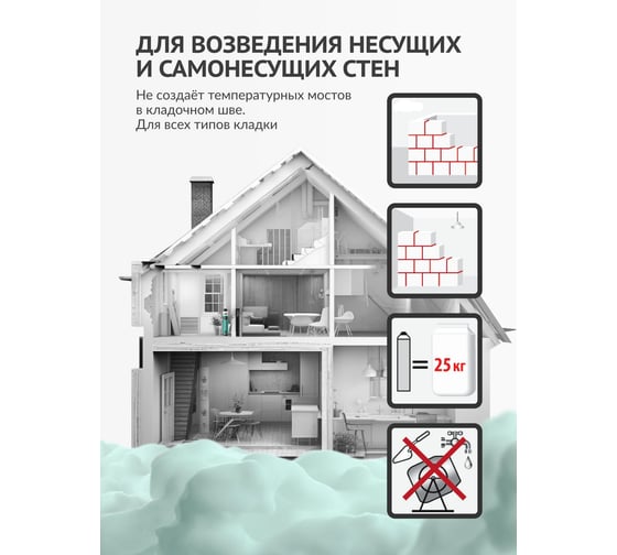 Полиуретановый клей для строительных блоков KUDO профессиональный, всесезонный PROFF 28, 1000 мл 11605698
