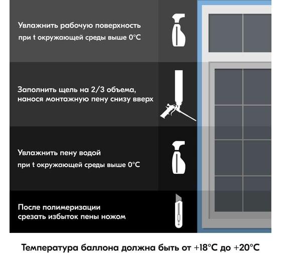 Полиуретановая монтажная пена DONEWELL 70 зимняя, профессиональная DPP10W70