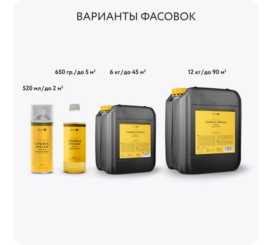 Смывка для удаления старой краски Elcon S аэрозоль 520 мл 00-00461475
