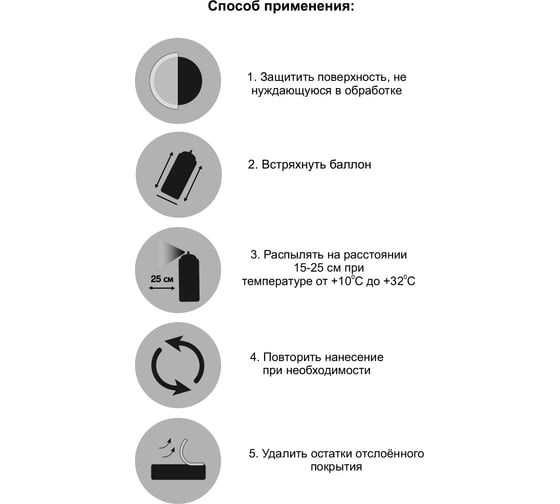 Аэрозольная смывка краски MONARCA 10000