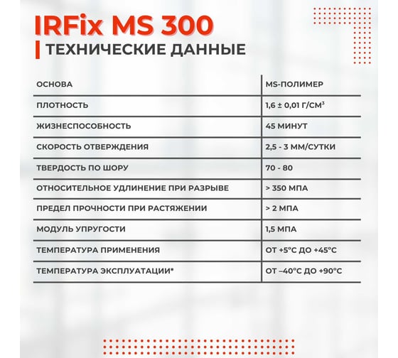 Клей-герметик гибридный IRFIX MS 300 для ванной и кухни 85мл белый 20098