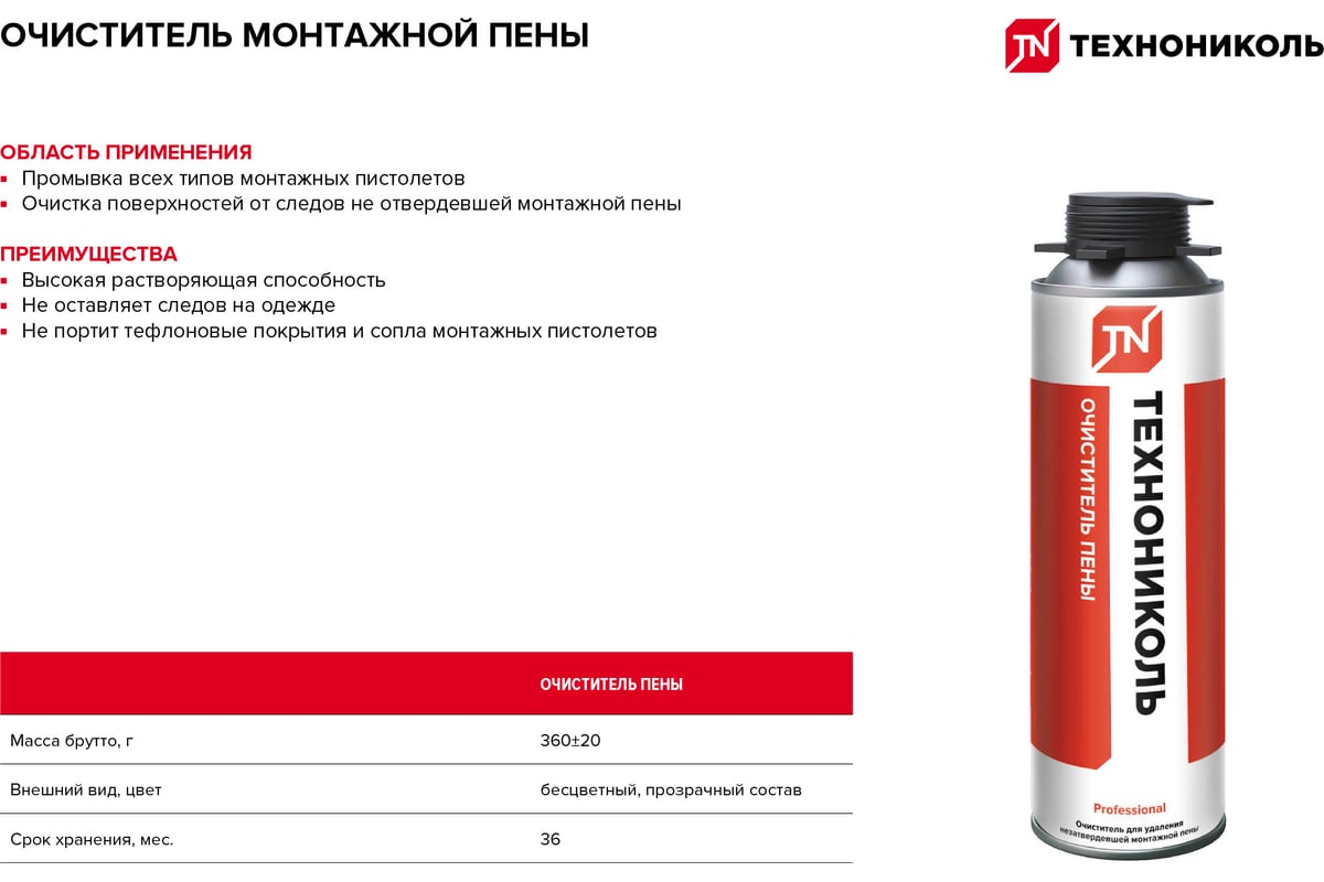 Очиститель монтажной пены Технониколь PROFESSIONAL TN528382