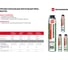 Пена Технониколь MASTER 50 всесезонная TN625515 4