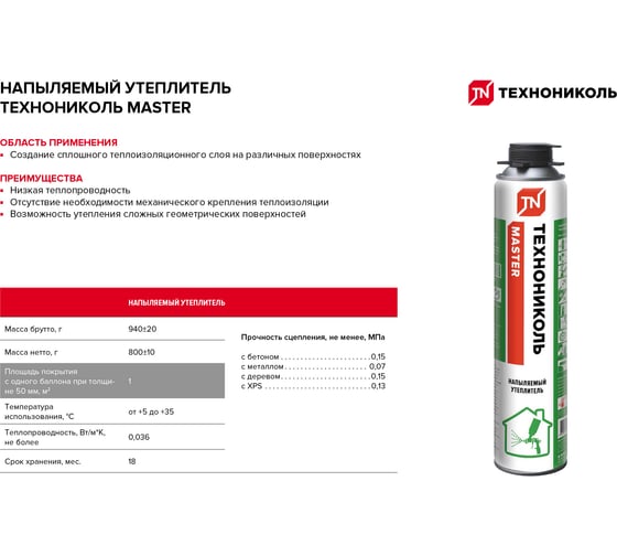 Напыляемый утеплитель Технониколь MASTER TN625543