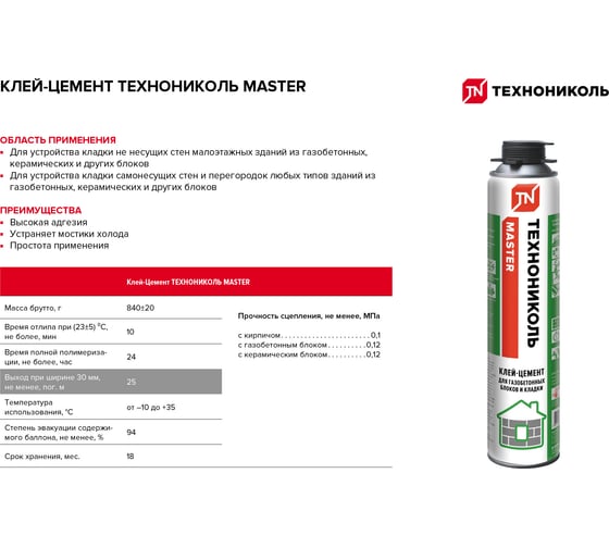 Клей-цемент Технониколь MASTER TN625544