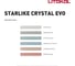 Эпоксидный состав для укладки и затирки мозаики LITOKOL STARLIKE EVO S.800 GRIGIO OSLO 485470003 3