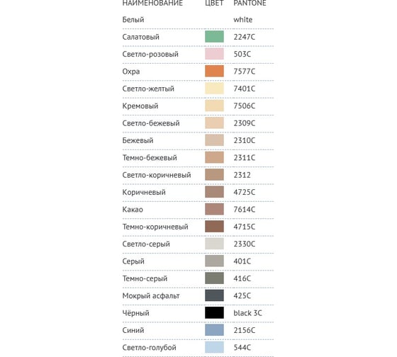 Затирка биоцидная PLITONIT Colorit Premium (0,5-13 мм) серая 2 кг 5027