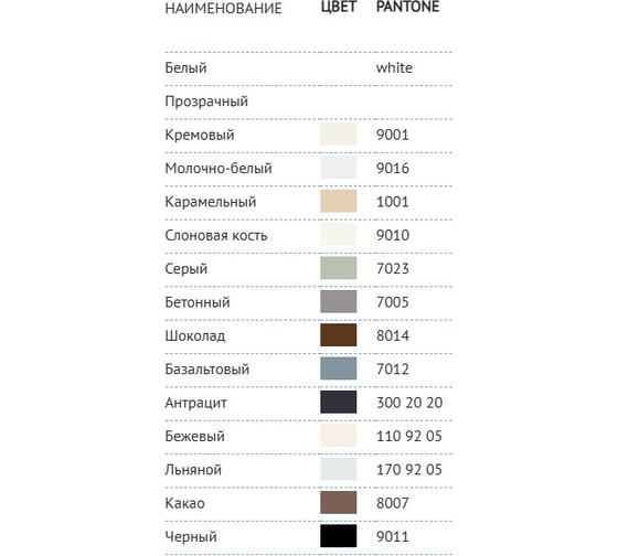 Сверхэластичный силиконовый герметик PLITONIT PlitoSil Premium д/влажных помещений льняной 310мл Н010718