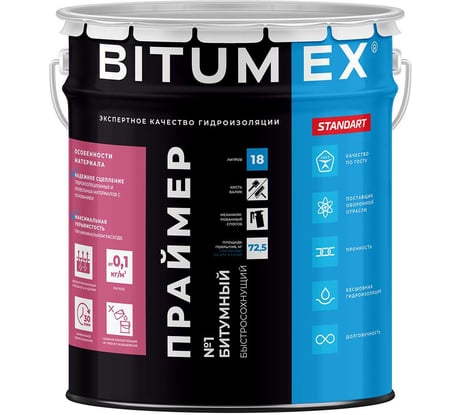 Праймер битумный быстросохнущий BITUMEX ведро 18л ПБ-042