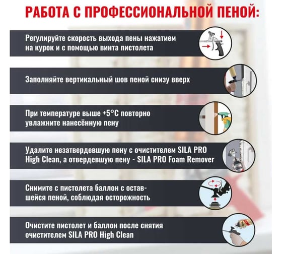 Огнестойкая профессиональная монтажная пена Sila Pro B1 Firestop 65, 850 мл SPFR65