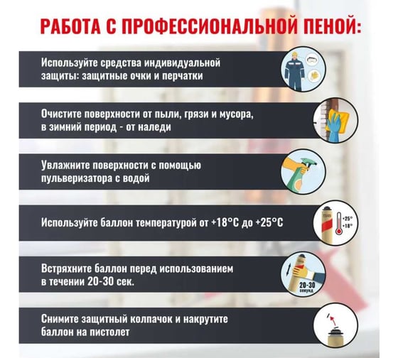 Огнестойкая профессиональная монтажная пена Sila Pro B1 Firestop 65, 850 мл SPFR65