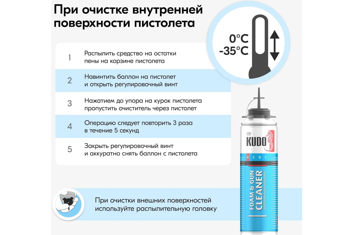 Пена монтажная 650мл. Очиститель монтажной пены Kudo. Пена монтажная Kudo.