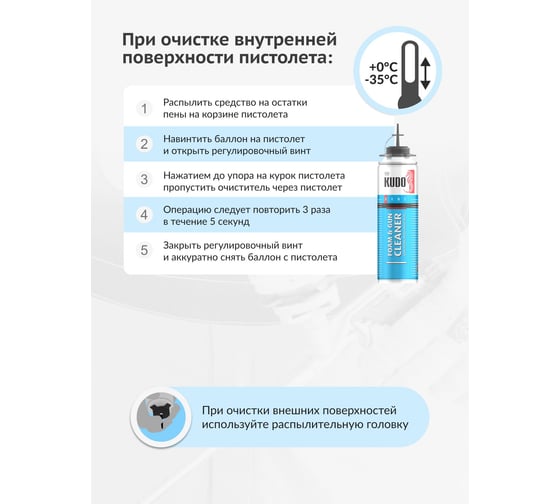 Очиститель монтажной пены FOAM&GUN CLEANER в серии HOME KUDO KUPH06C