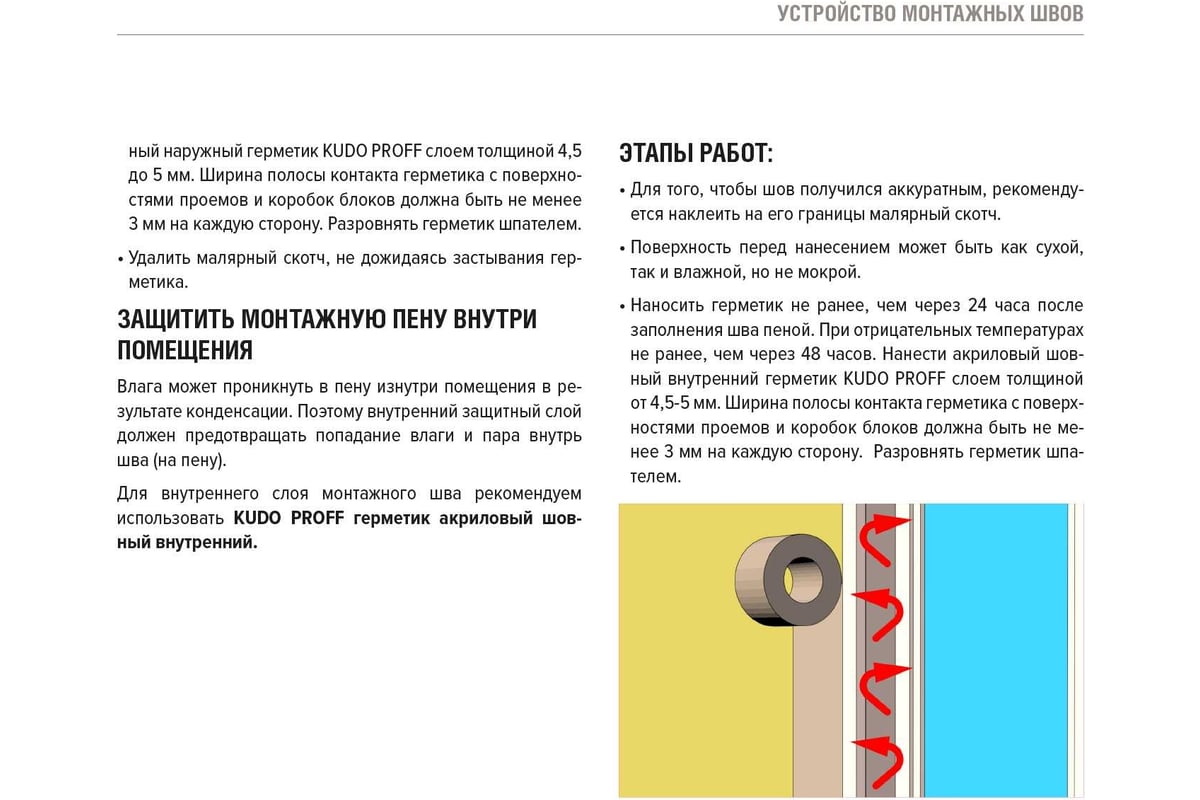 Акриловый паропроницаемый шовный герметик KUDO PROFF наружный, белый, 7 кг  SMS-351 - выгодная цена, отзывы, характеристики, 1 видео, фото - купить в  Москве и РФ