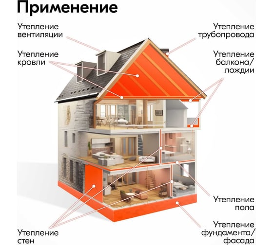 Напыляемый утеплитель: купить пенную полиуретановую теплоизоляцию в ...