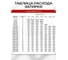 Эпоксидная затирка Ultralane 1 кг, Color 5100 темно зелёный Оливковый Ultra 5100 (1кг) 3