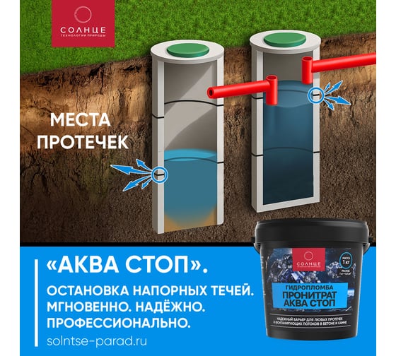 Гидропломба СОЛНЦЕ-ТЕХНОЛОГИИ ПРИРОДЫ ПРОНИТРАТ АКВА СТОП, 1кг 4812589006238
