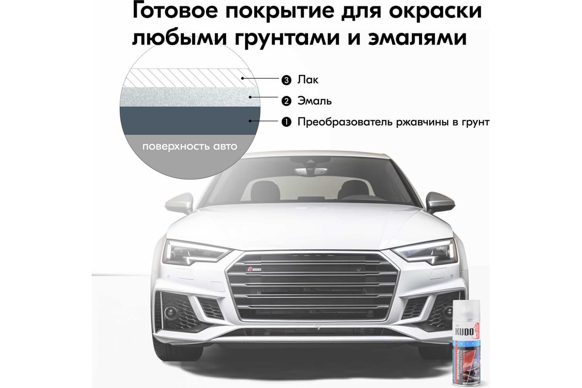 Ku2601 преобразователь ржавчины.