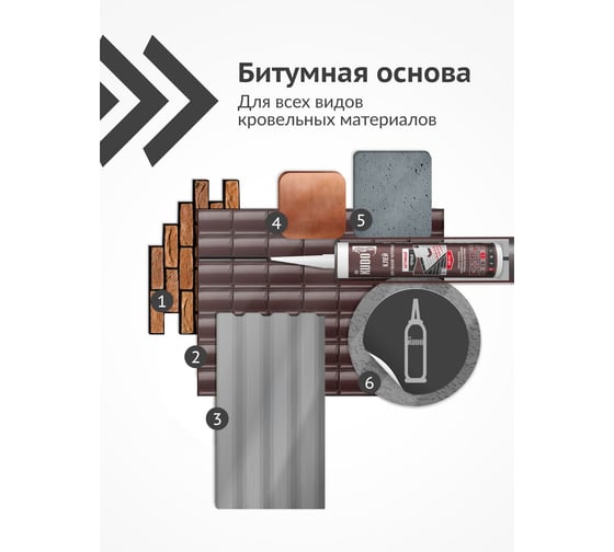 Клей KUDO HOME битумный для гибкой кровли, черный, 280 мл KBK-612