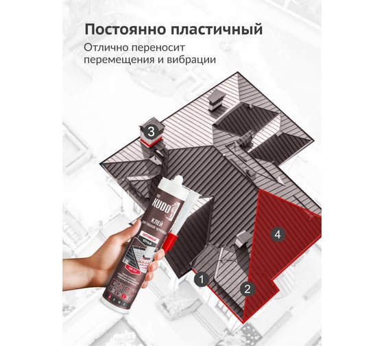 Клей KUDO HOME битумный для гибкой кровли, черный, 280 мл KBK-612