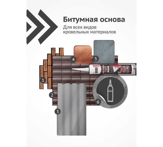 Клей-герметик KUDO HOME битумный для всех видов кровли, черный, 280 мл KSK-612