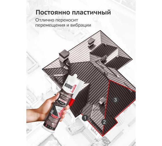 Клей-герметик KUDO HOME битумный для всех видов кровли, черный, 280 мл KSK-612