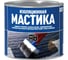 Мастика битумная изоляционная СТАРТ 2л/1,8кг 4607952907379 1