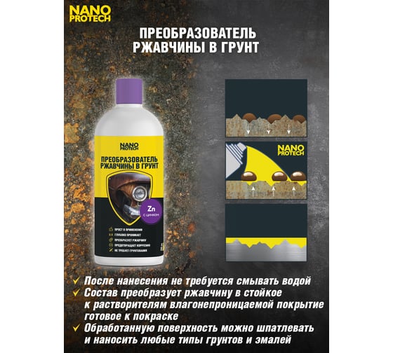 Преобразователь ржавчины Nanoprotech 200 мл NPGPR0015