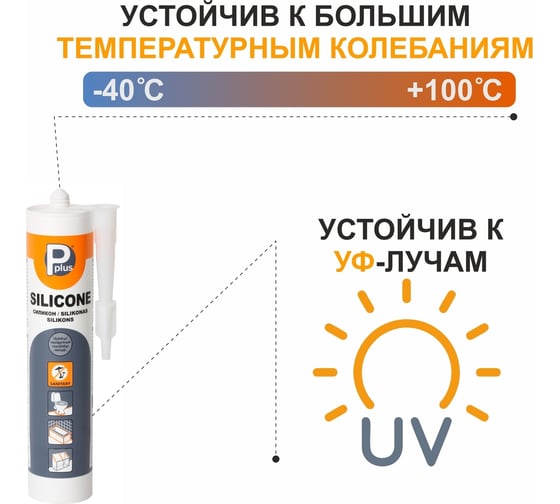 Герметик силиконовый санитарный Pplus белый, блистер 280 мл 01-4-1-071