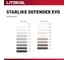 Затирочная смесь LITOKOL STARLIKE Defender EVO S.125 GRIGIO CEMENTO 2,0kg bucket 485590003 3