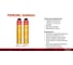 Монтажная профессиональная пена Penosil зимняя GoldGun winter, 750 мл A1252Z 2