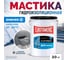 Гидроизоляционная мастика для сложных узлов металлической кровли в зимний период ELASTOMERIC 912 Файбер (20 кг) 912_fiber_7016_20kg 2