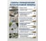 Базальтовая фибра AlfaBet 6мм, 5кг 30382 3