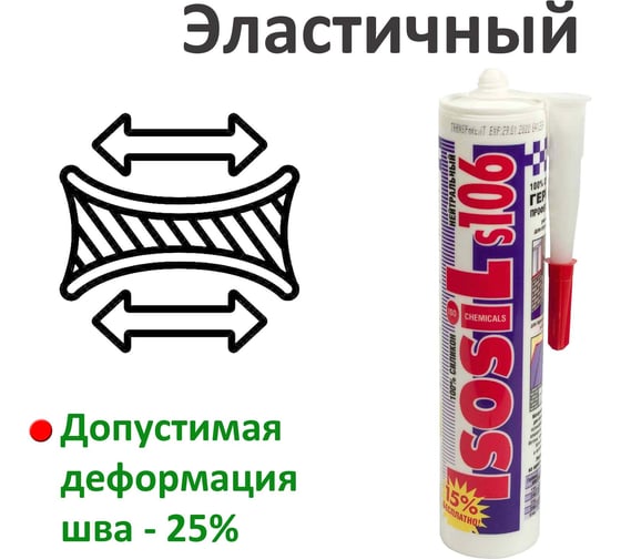 Герметик силиконовый нейтральный Isosil S106, черный, 280 мл 1060711
