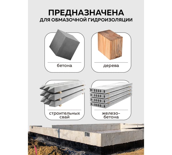 Битумная мастика Farbitex (гидроизоляционная; 2 кг) 4300003453