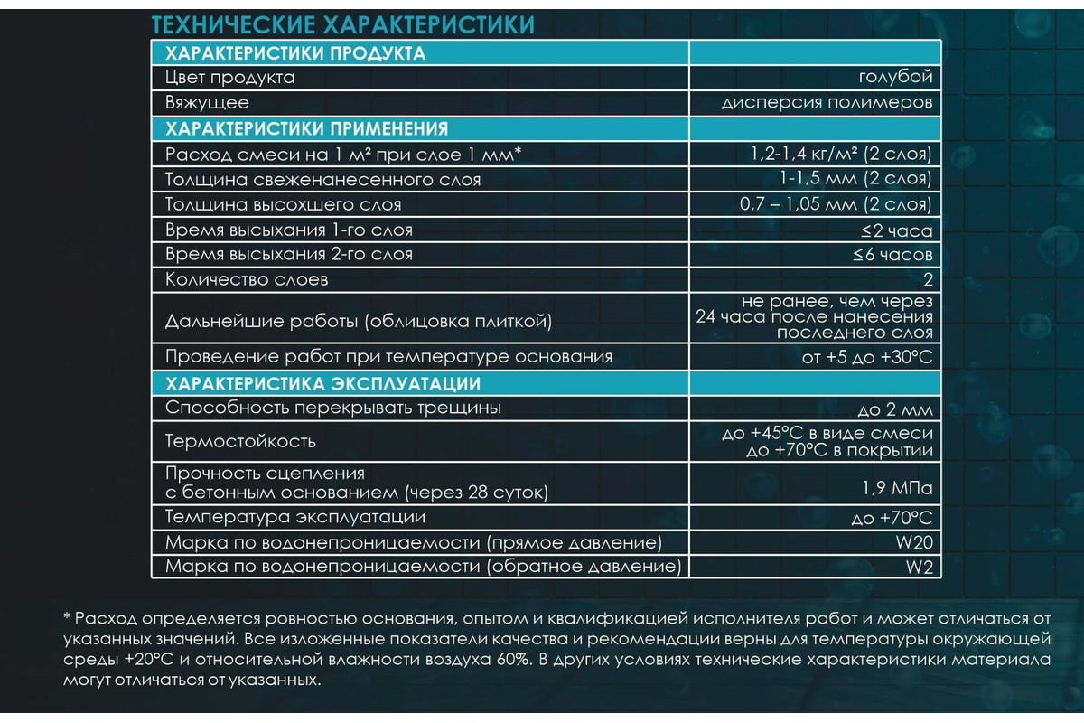 Bergauf гидроизоляционная мастика hydro tec membrane под плиточные облицовки 4кг