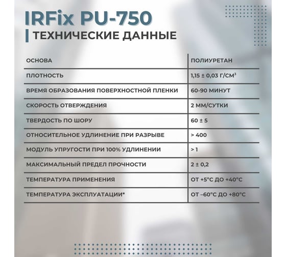 Полиуретановый герметик IRFIX PU-750 серый 300 мл 20146