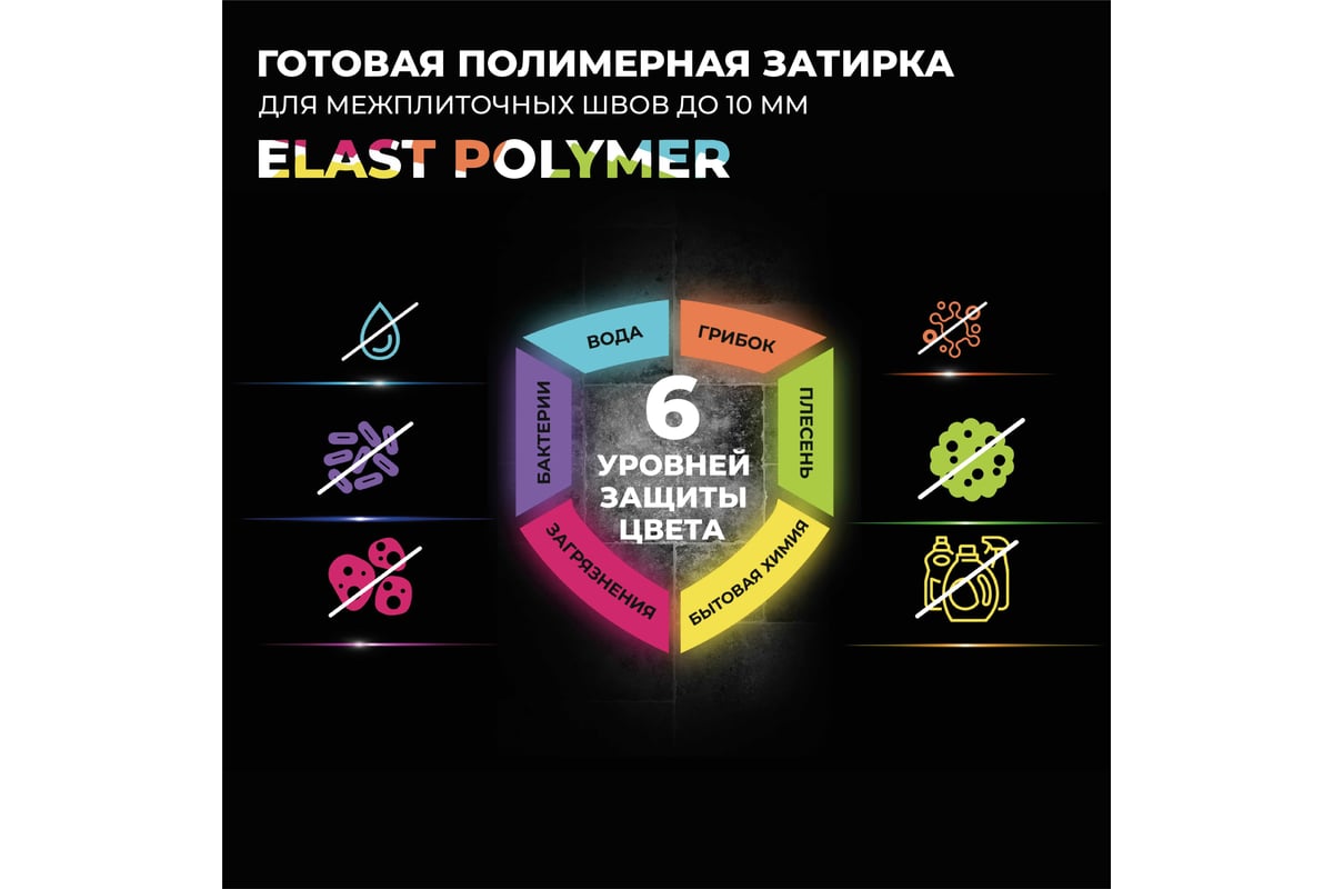  полимерная затирка для межплиточных швов Bergauf Elast Polymer .