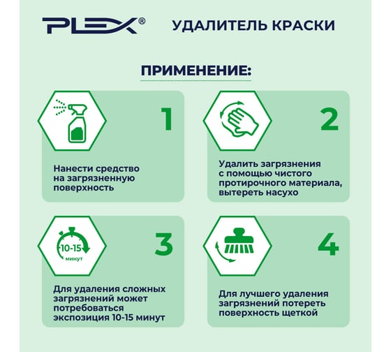 Удалитель краски PLEX 1 л УТ000005716